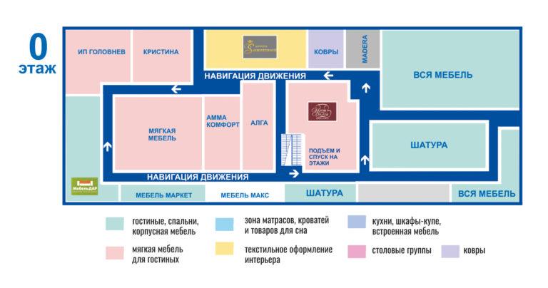 Аренда Мебель Молл